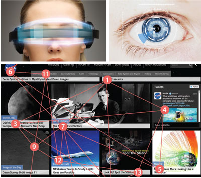 eye tracking